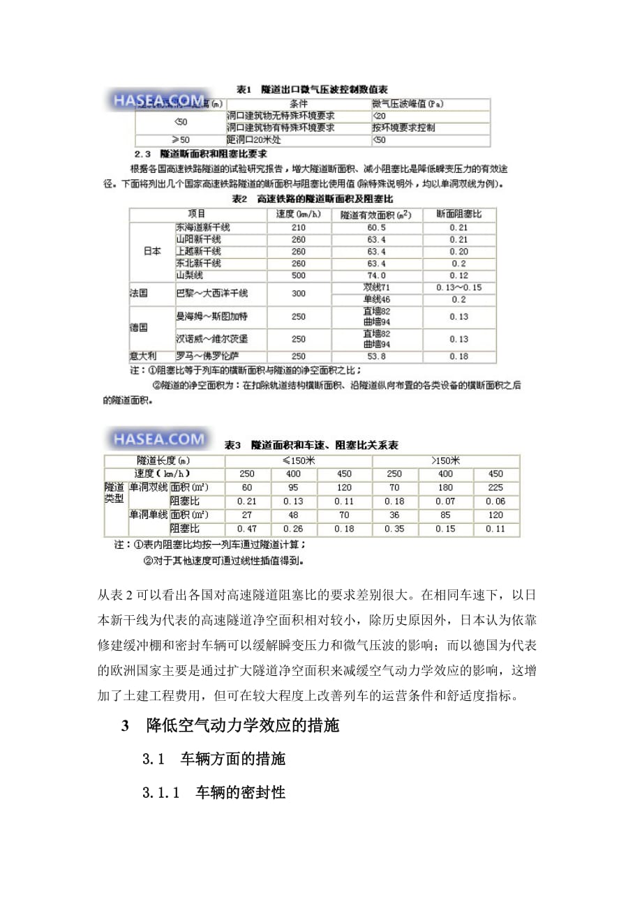 高速列车空气动力学效应资料_第4页