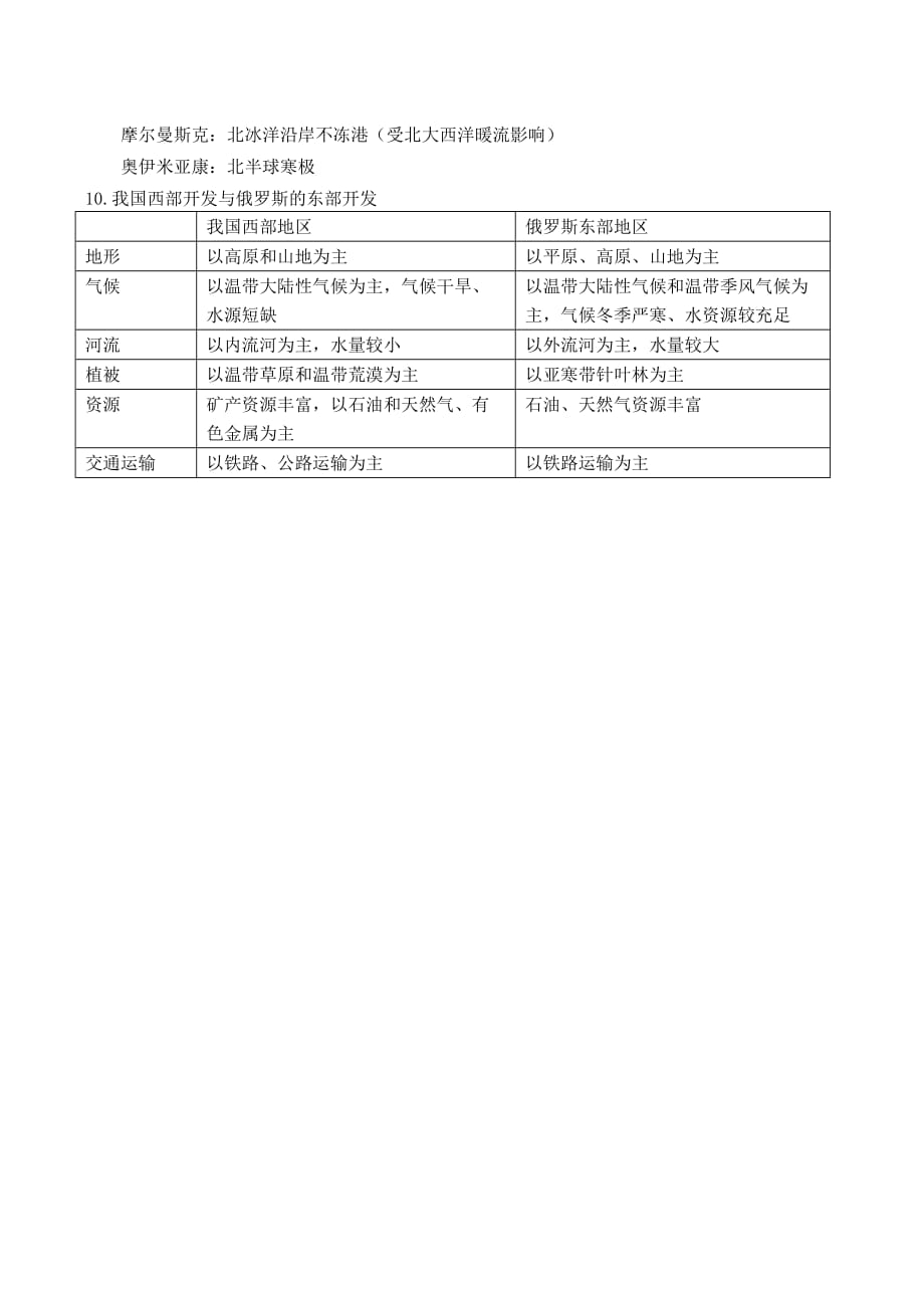 高二区域地理基础复习学案——第十九课时 欧洲东部和北亚.doc_第3页