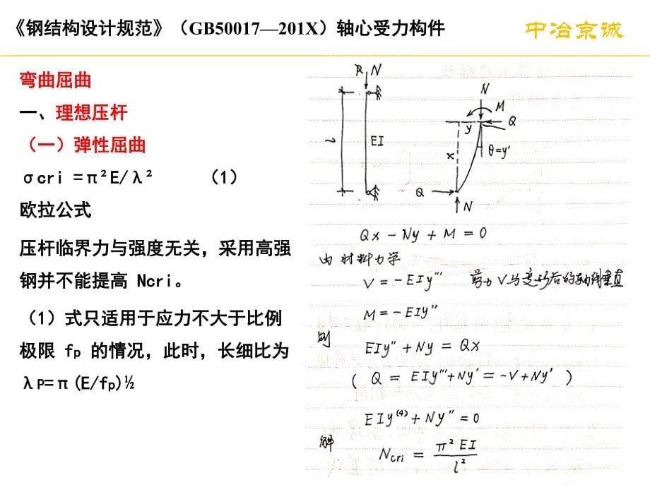 钢结构整体稳定.局部屈曲与屈曲后强度资料_第5页