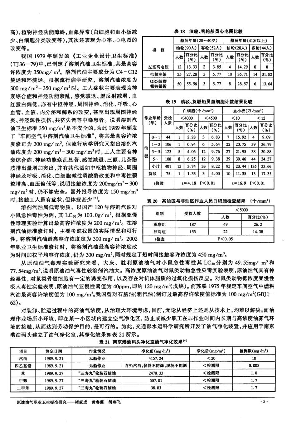 原油油气职业卫生标准研究_第5页