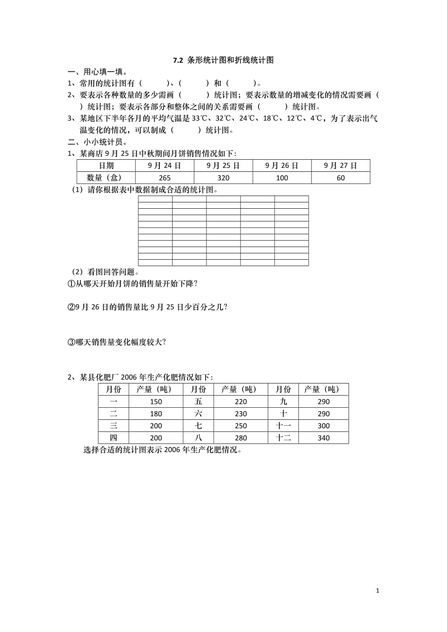 2016年六上7.2 条形统计图和折线统计图练习题及答案_第1页