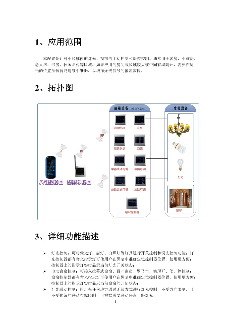 KOTI智能家居智能照明系统解决方案_第1页