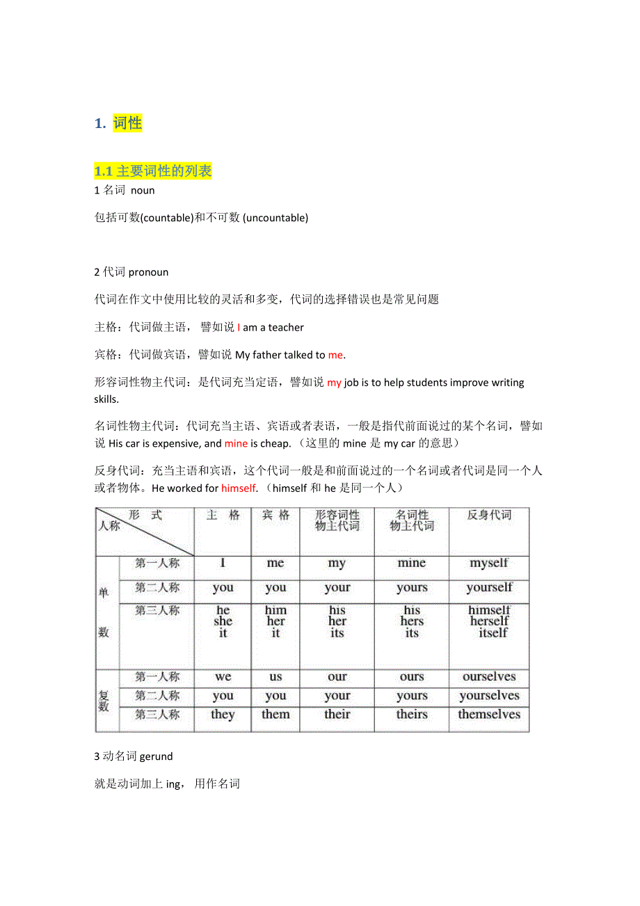 顾家北-语法知识24页资料_第4页