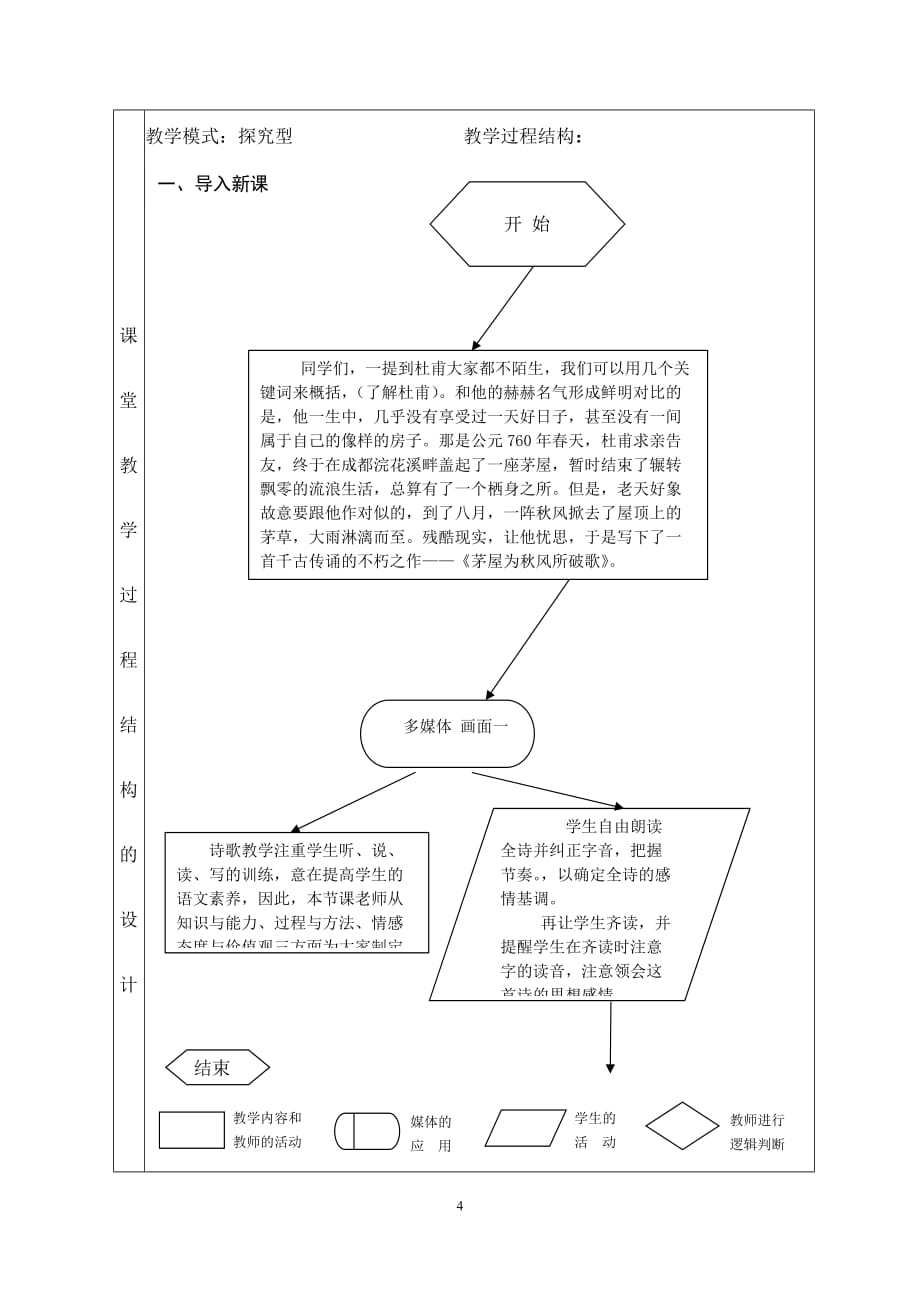 语文苏教版初三上册茅屋为秋风所破歌_第3页