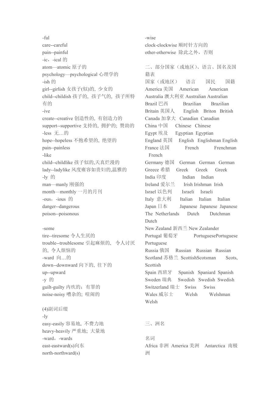 2015年考研英语大纲中常用的前缀和后缀,部分国家(或地区)、语言、国民及国籍表,洲名及常见缩写词_第5页