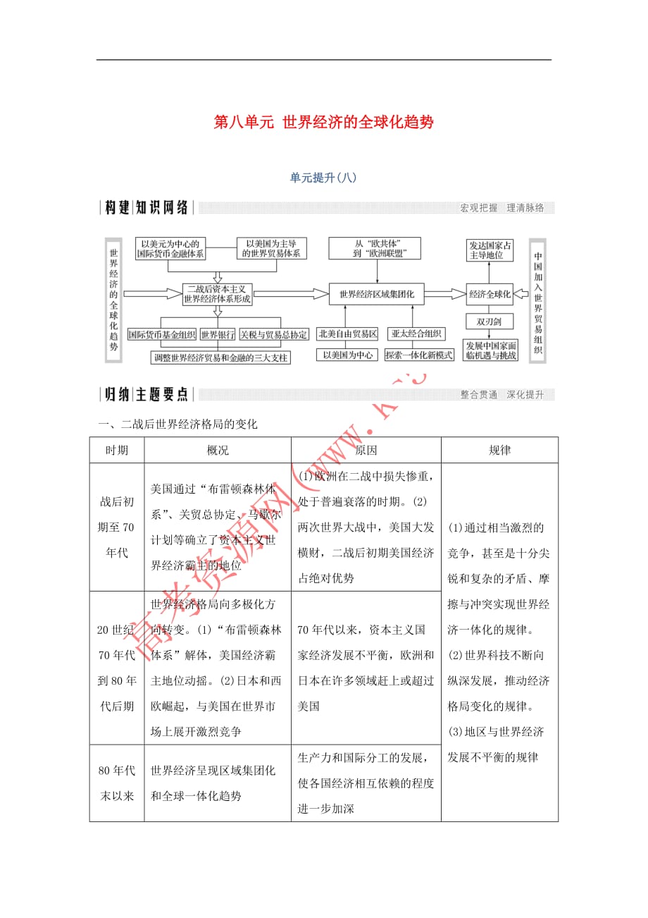 2018-2019学年高中历史 第八单元 世界经济的全球化趋势单元提升（八）学案 新人教版必修2(同名1097)_第1页