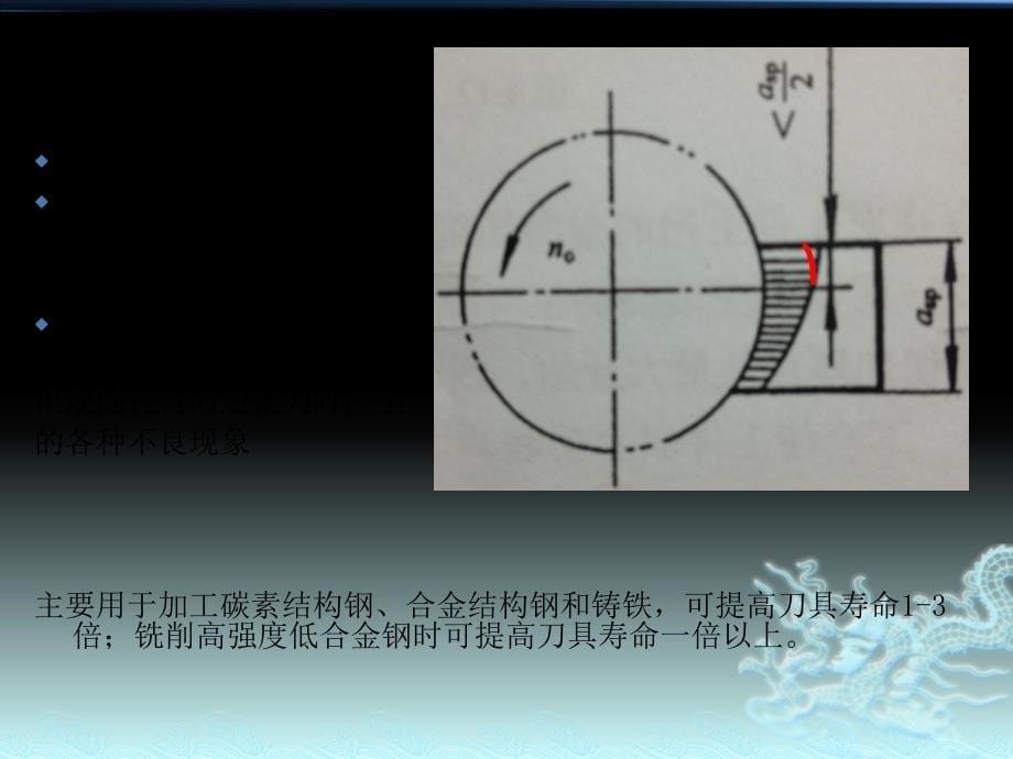 铣削方式课件_第5页