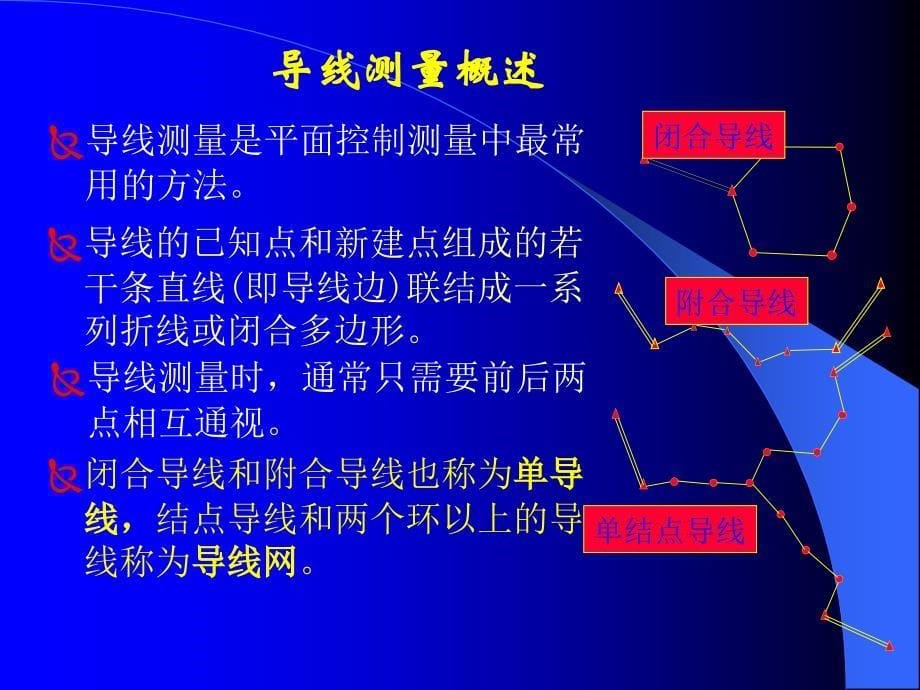 附合闭合导线闭合差计算和粗差检验资料_第5页