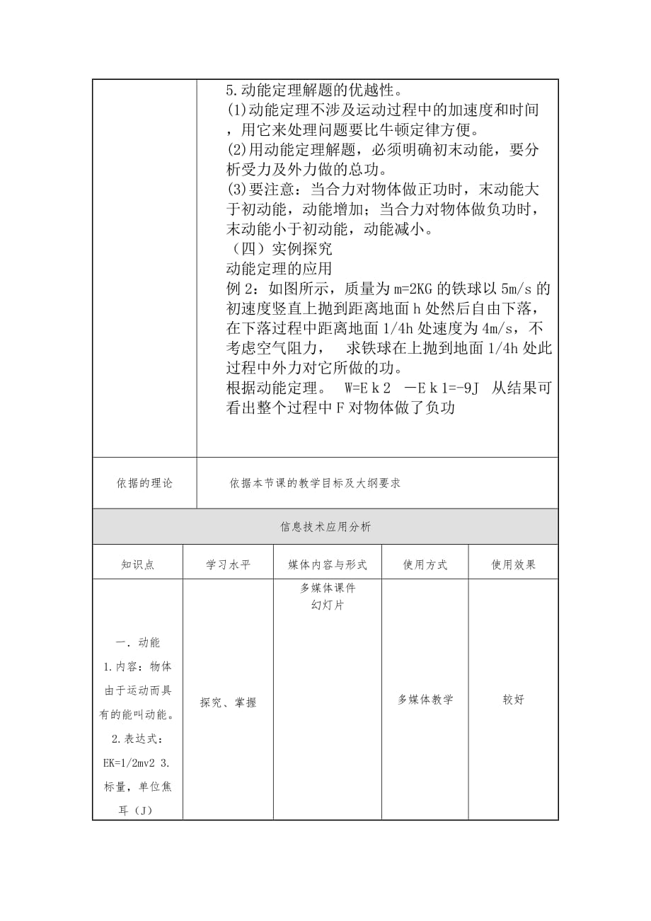 高中物理教学设计方案资料_第4页