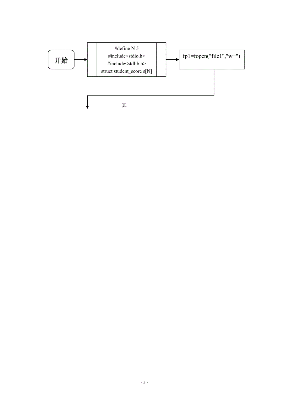 学生成绩统计系统_第4页