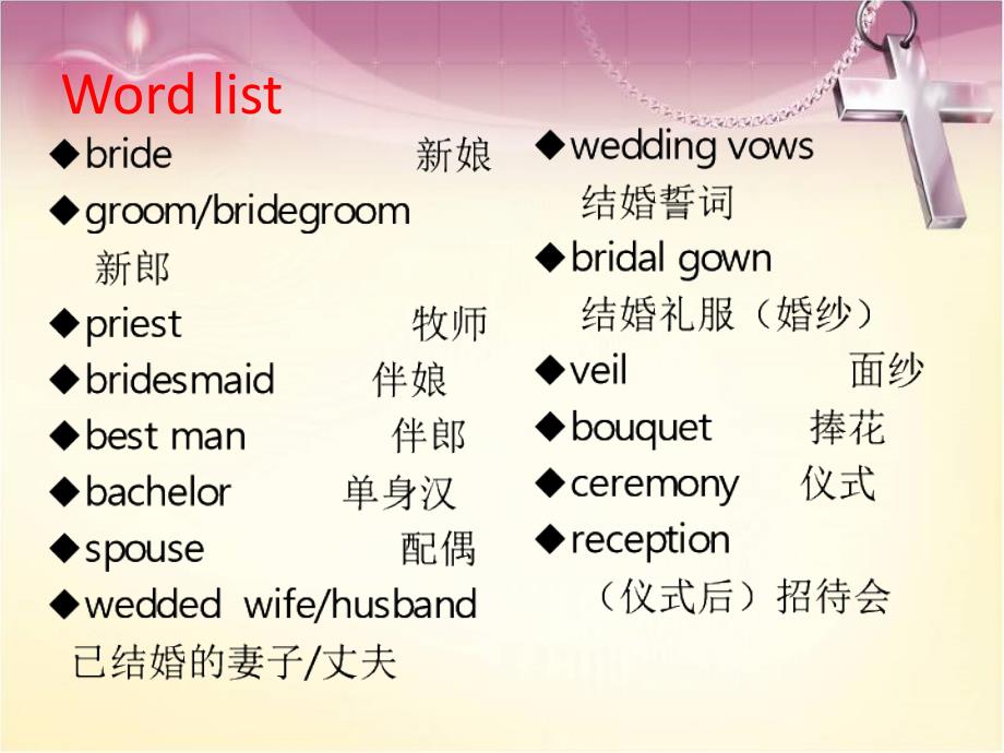 Differences between Western and Traditional Chinese Wedding中西方婚礼差异_第3页