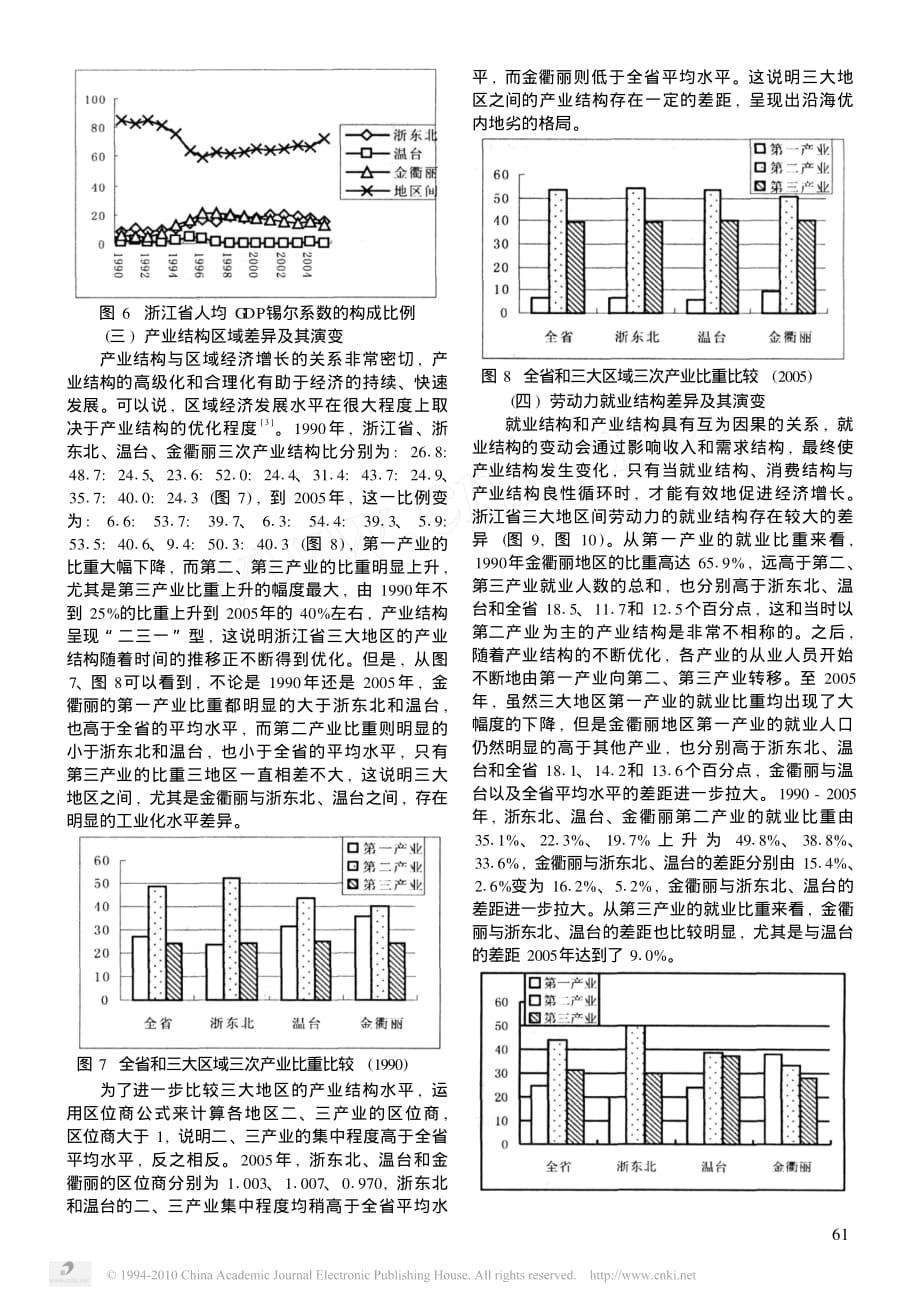 近16年来浙江省区域经济发展差异分析资料_第3页
