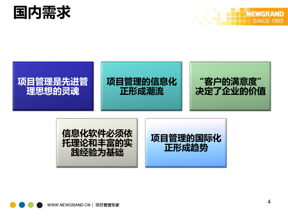 2019年项目管理九大知识体系_第4页