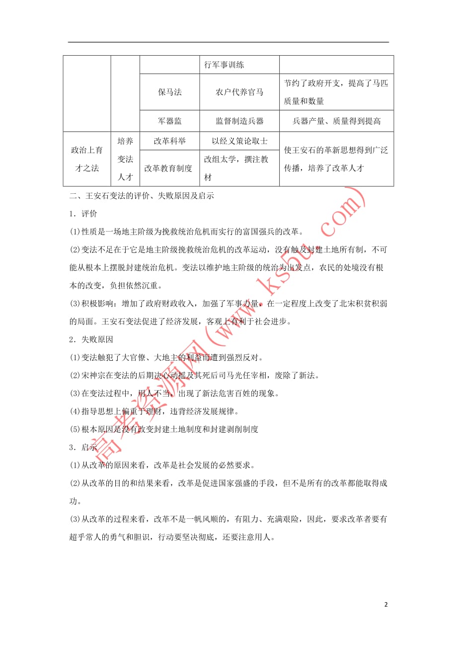 2018－2019学年高中历史 专题四 王安石变法专题总结（四）学案 人民版选修1_第2页