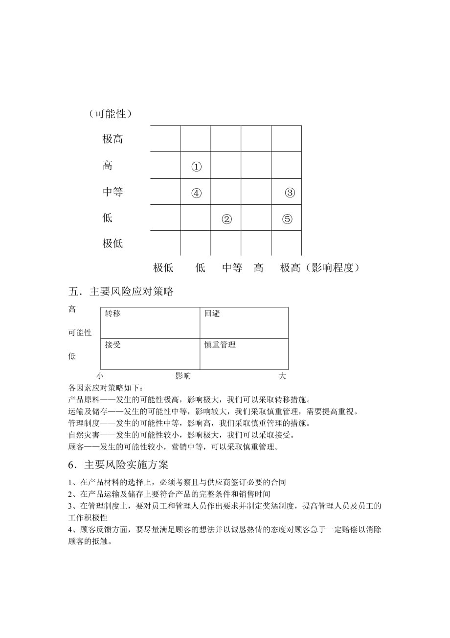 良品铺子风险管理报告_第2页