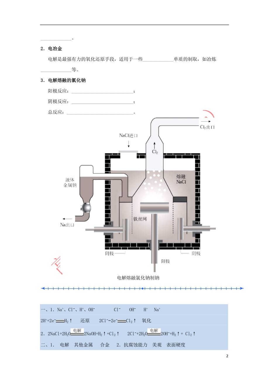 2018－2019学年高中化学 第04章 电化学基础 专题4.3.2 电解原理的应用试题 新人教版选修4_第2页