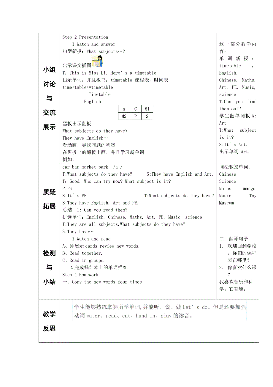 【牛津译林版】2017春季三年级下册英语：全套导学案_第2页