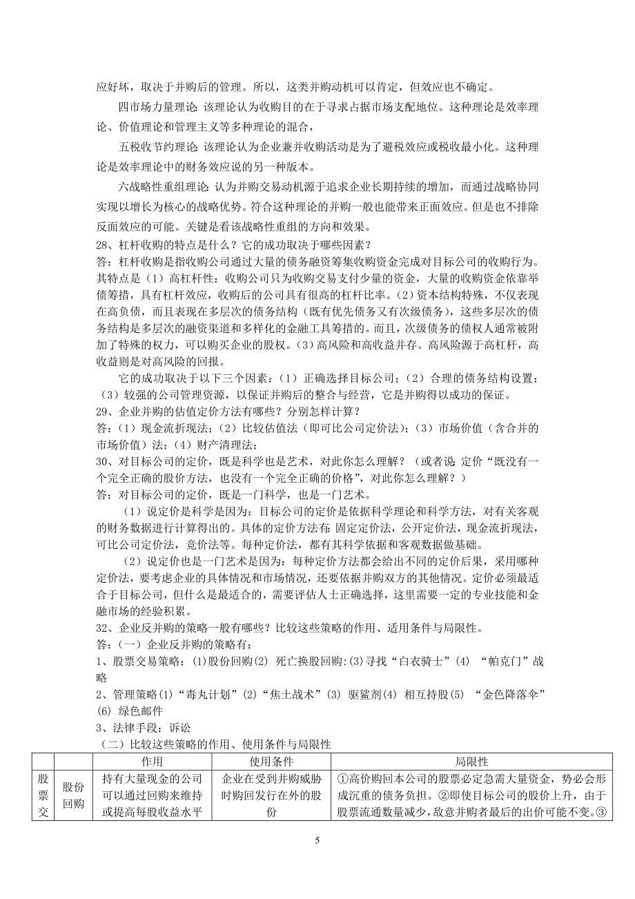 题库题库 《投行学》期末综合练习与答案_第5页