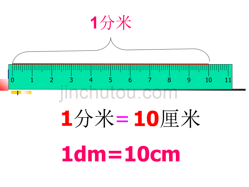 用分米做单位长度_第3页