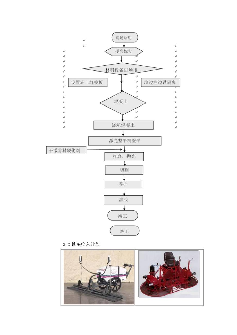 钛晶地坪施工方案_第2页