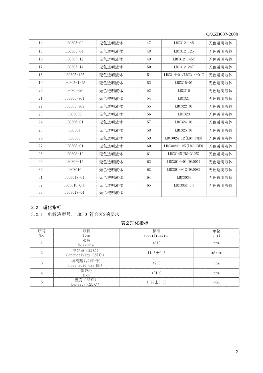 锂离子电池电解液资料_第4页