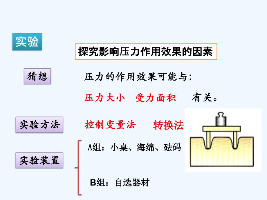 物理人教版初二下册9.1压强 第1课时_第4页