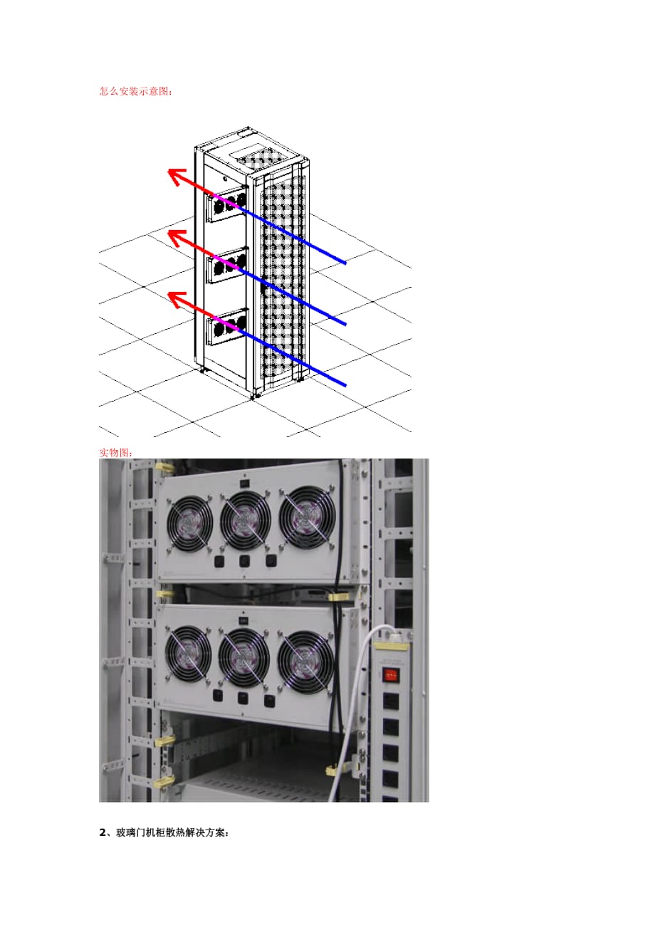机柜散热介绍方案_第2页