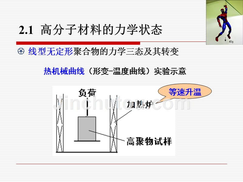 高分子材料的力学状态资料_第4页