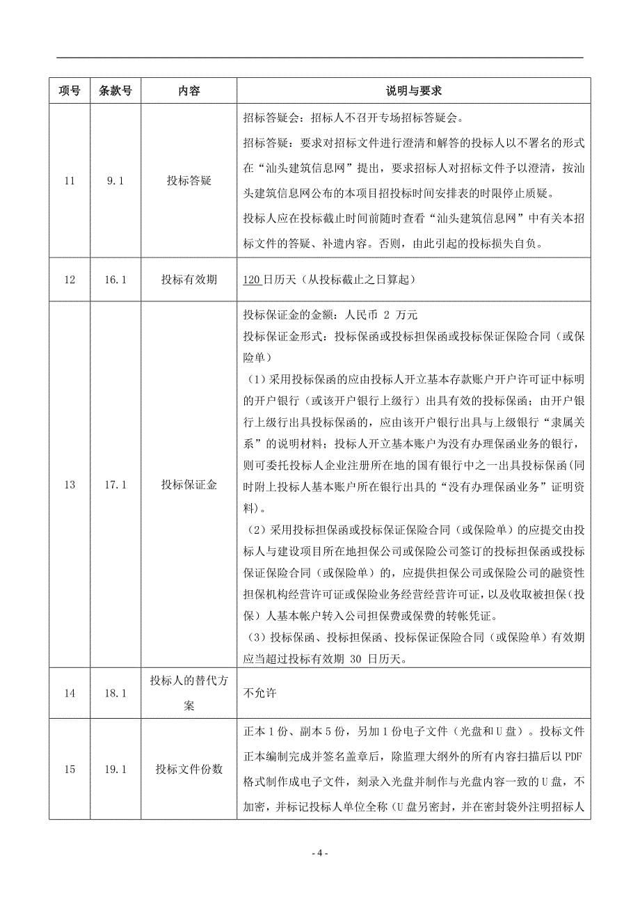 潮南区两英大溪综合整治一期工程施工监理招标文件_第5页