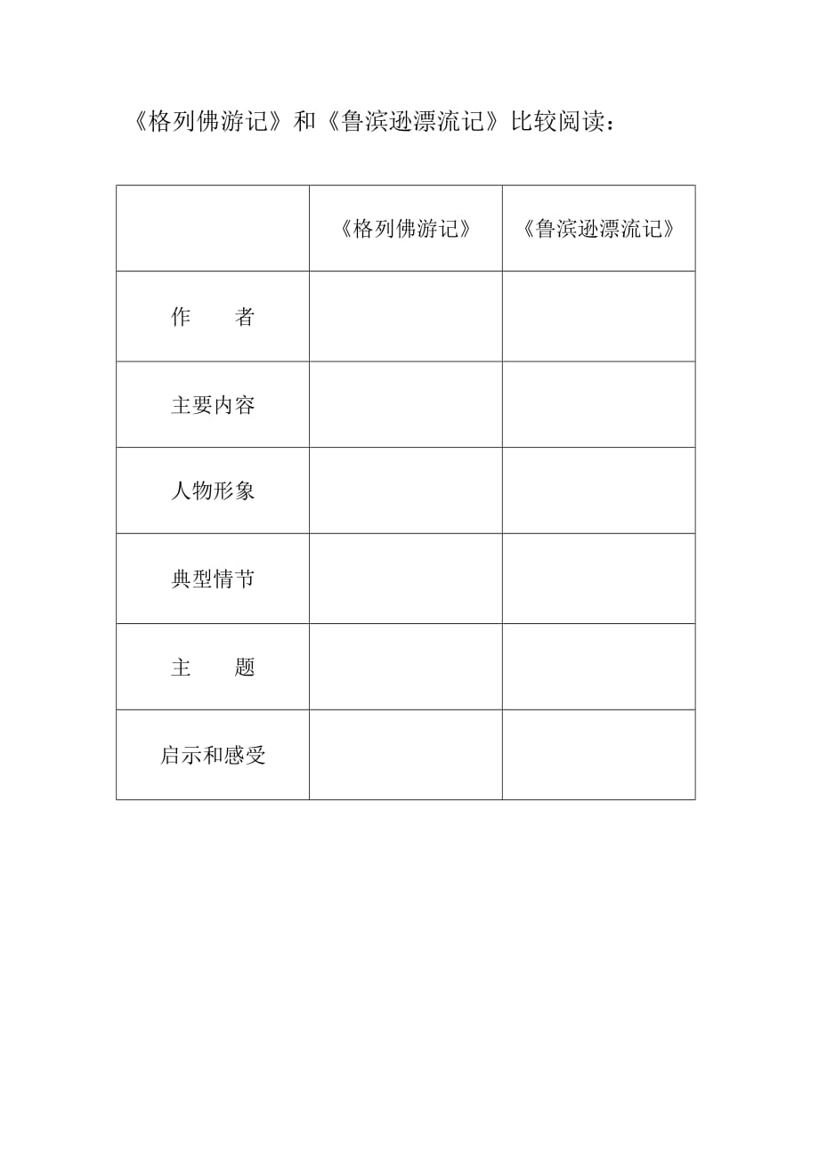 语文苏教版初三上册比较阅读_第1页