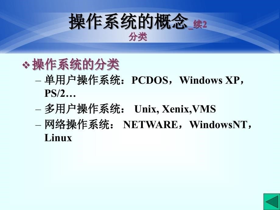 操作系统及windowsXP讲_第5页