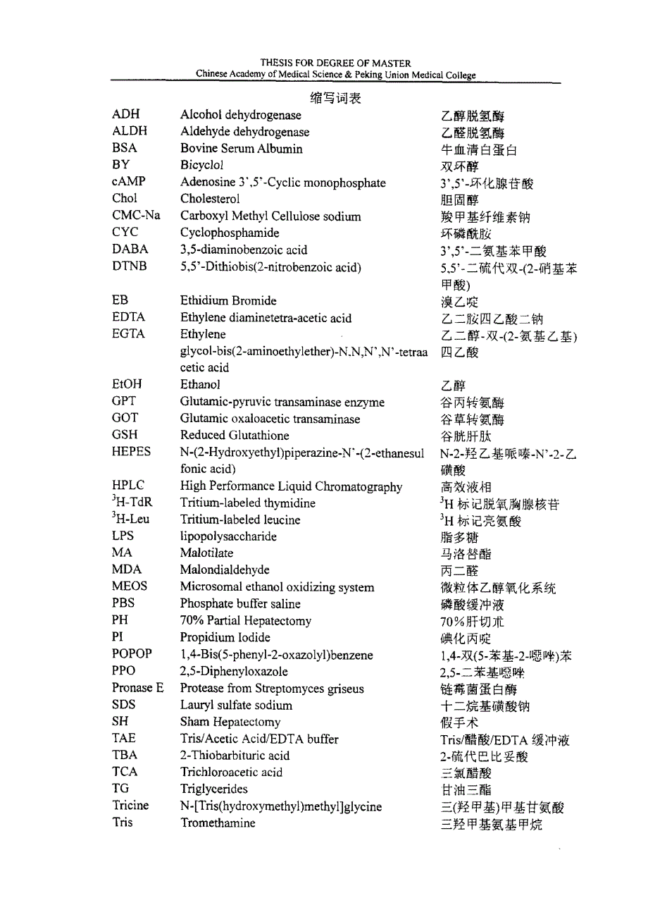 双环醇对小鼠肝脏再生的促进作用及作用机制的研究_第2页