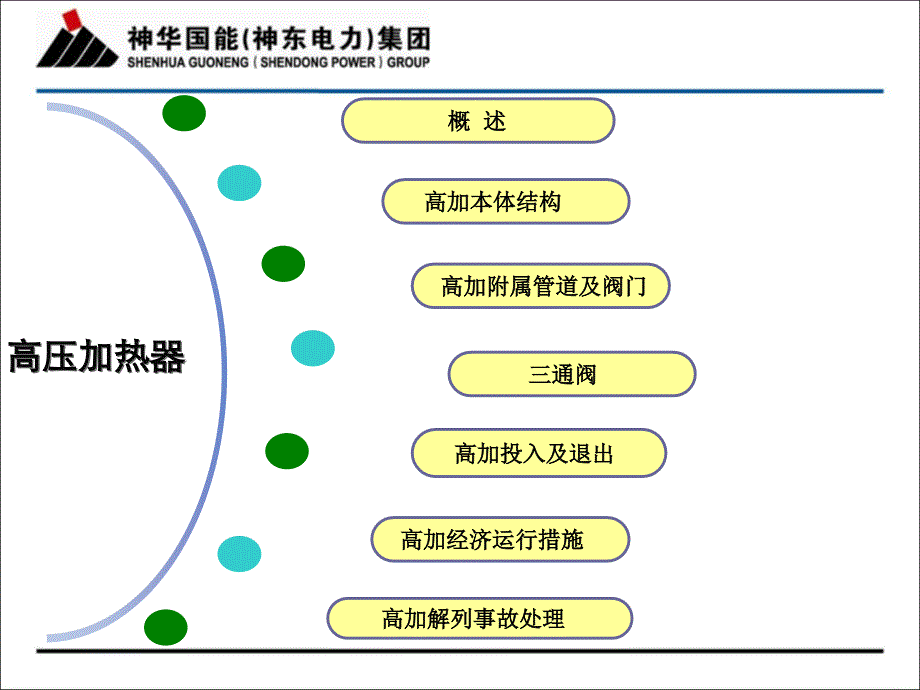 高压加热器专题介绍资料_第2页