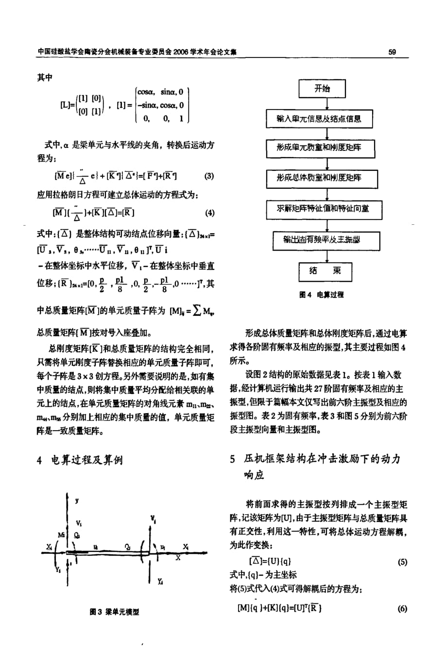 压机振型分析_第3页