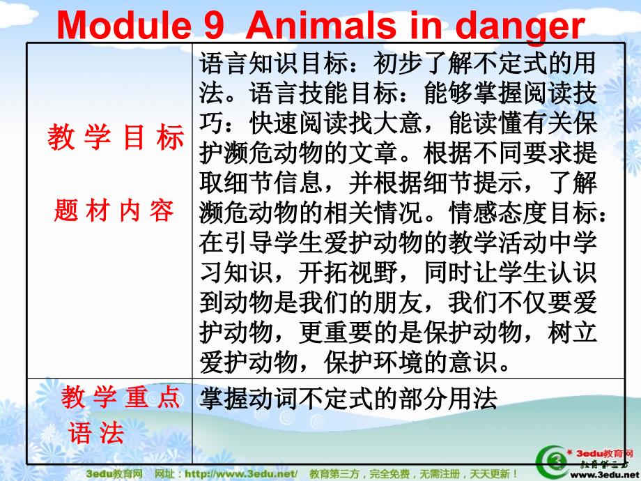 英语Animalsindang_第2页