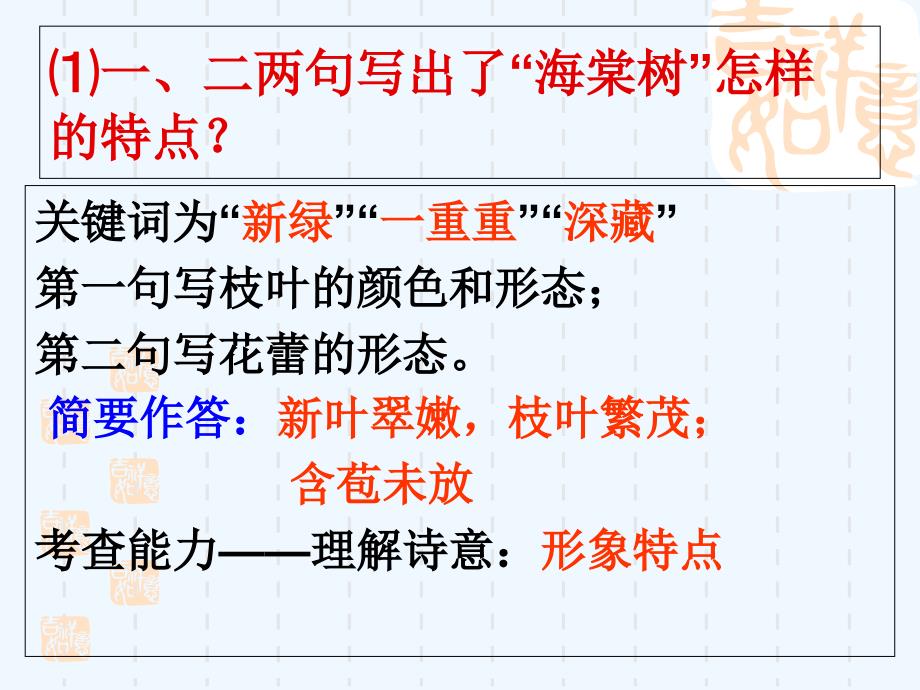 语文苏教版初三上册古诗赏析_第4页