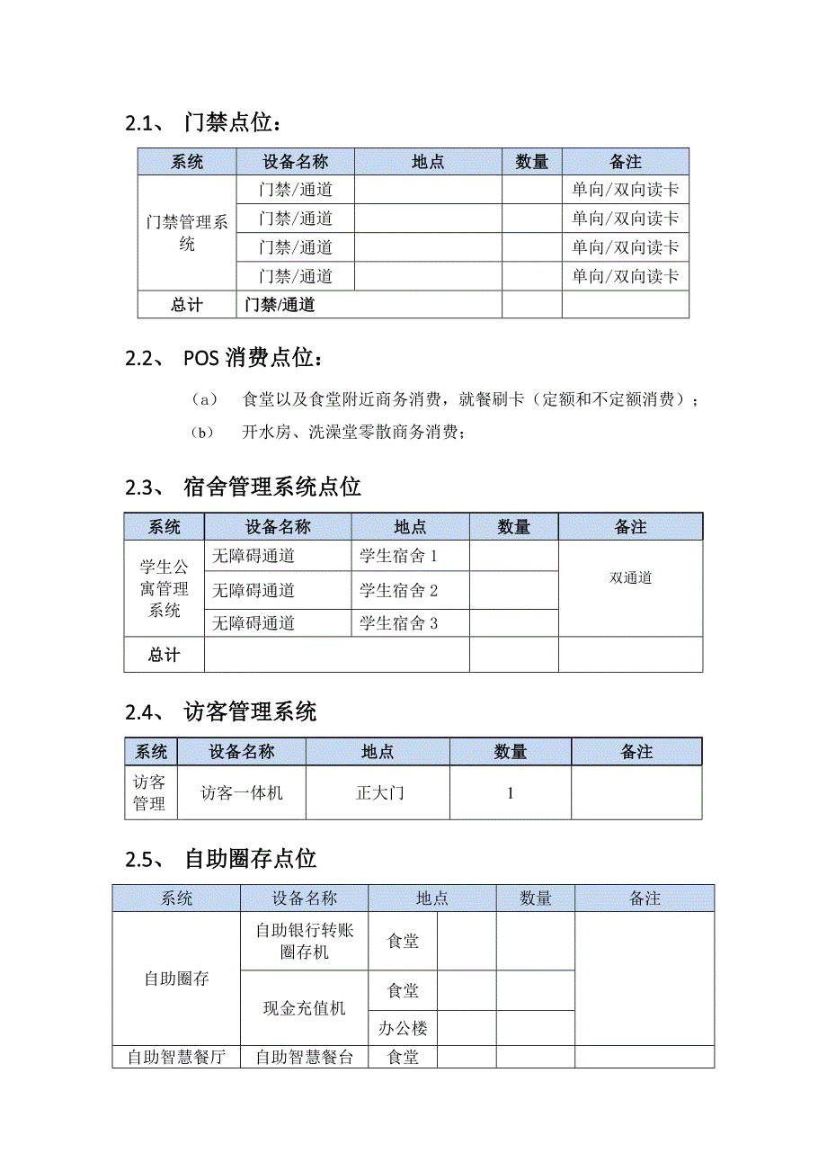 校园一卡通项目方案较全方案初版_第4页