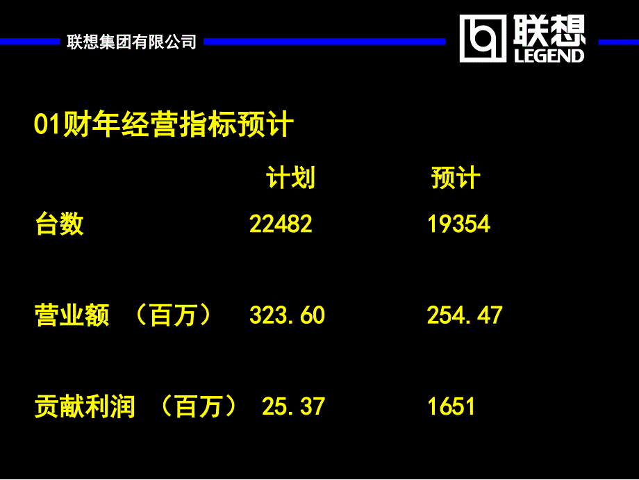 2019年麦肯锡咨询联想集团2002年服务器网络事业部规划_第2页