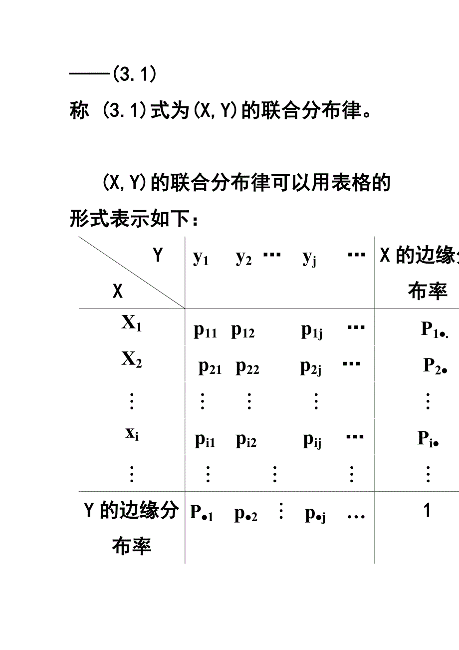 概率论与数理统计讲义第三章 多维随机变量及其分布_第4页