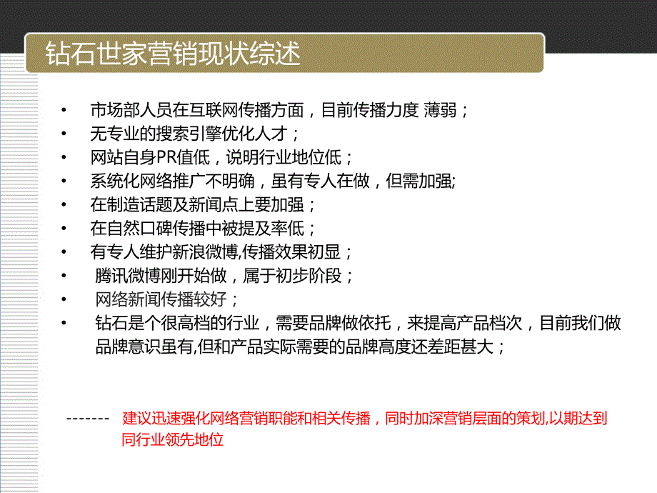 欧赛斯钻石世家品牌数字整合营销评估诊断报告样本_第4页