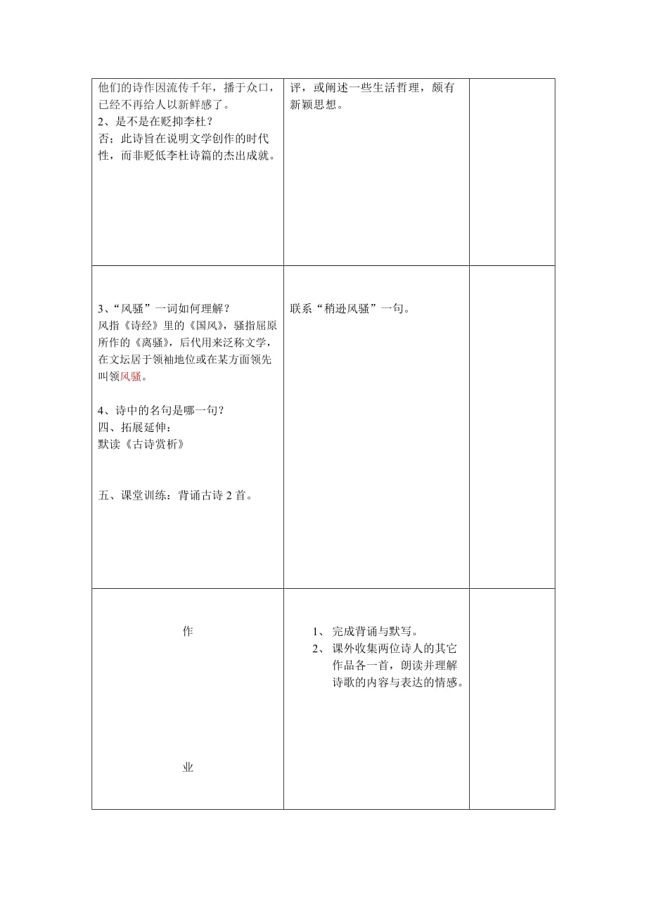 语文苏教版初一上册《论诗》教学设计_第2页