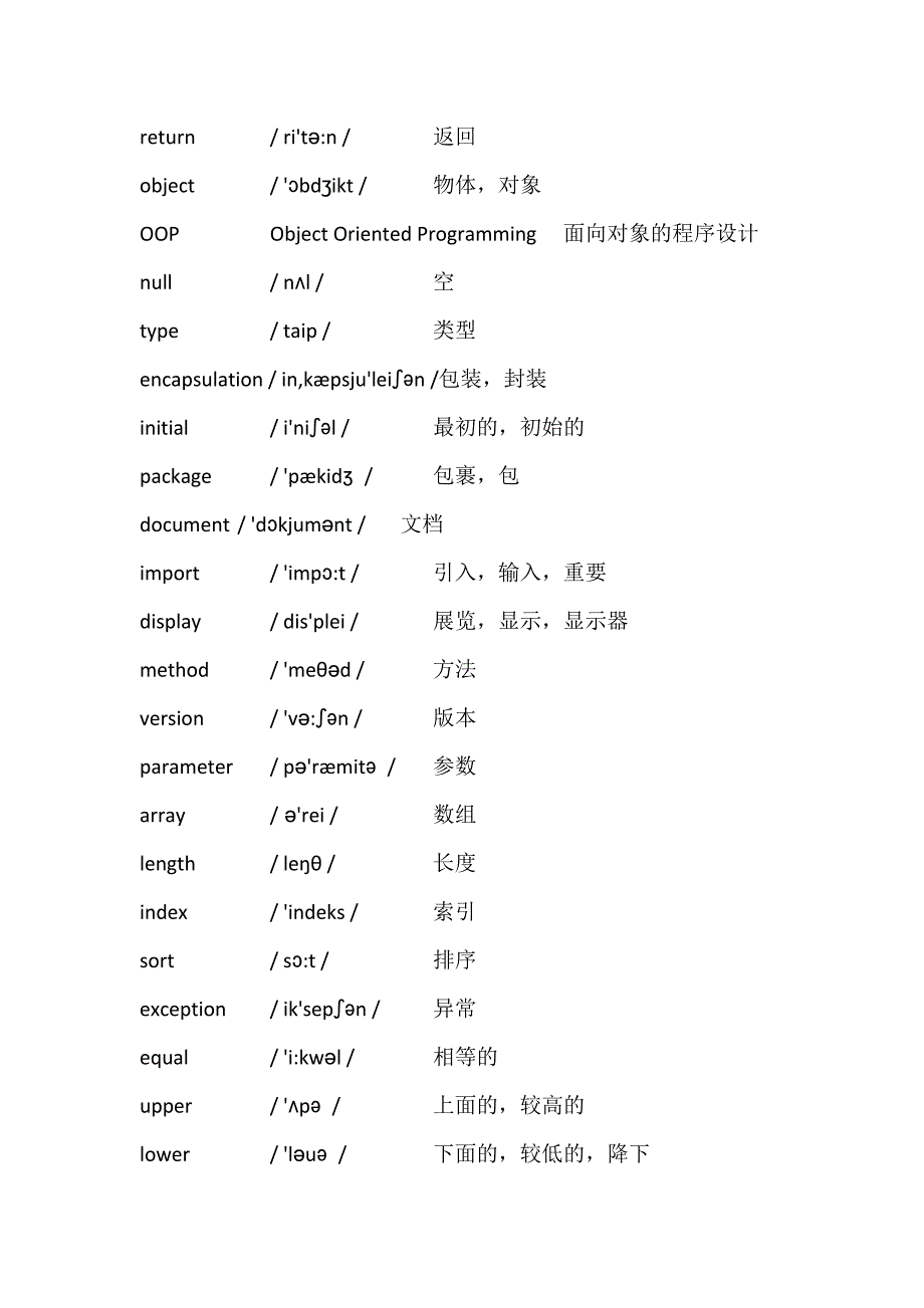 Java常用单词表_第3页