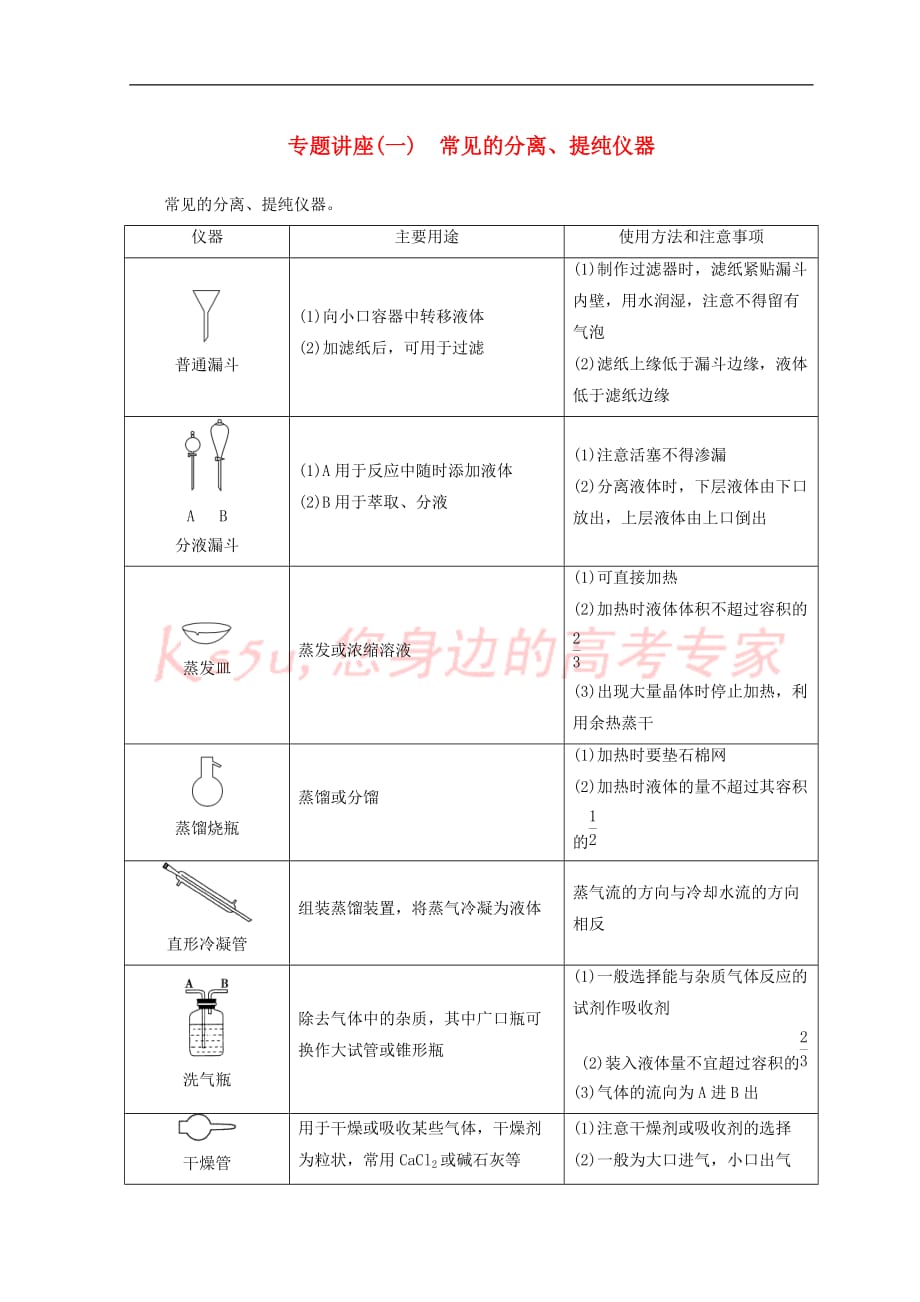 2018－2019学年高中化学 专题讲座（一）常见的分离、提纯仪器学案 新人教版必修1_第1页