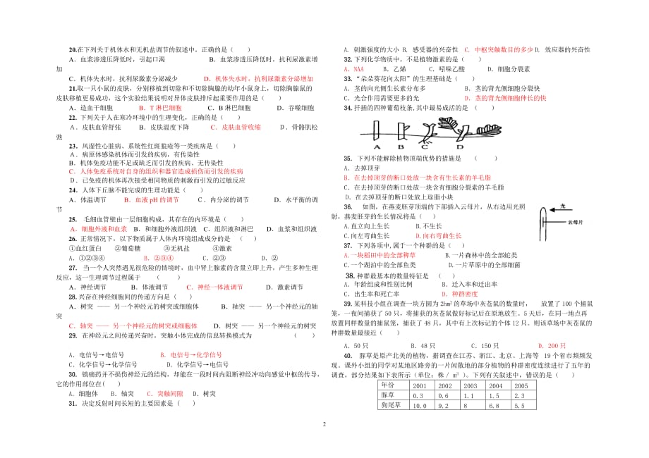 2012-2013学年下期高一生物期末试卷理科_第2页