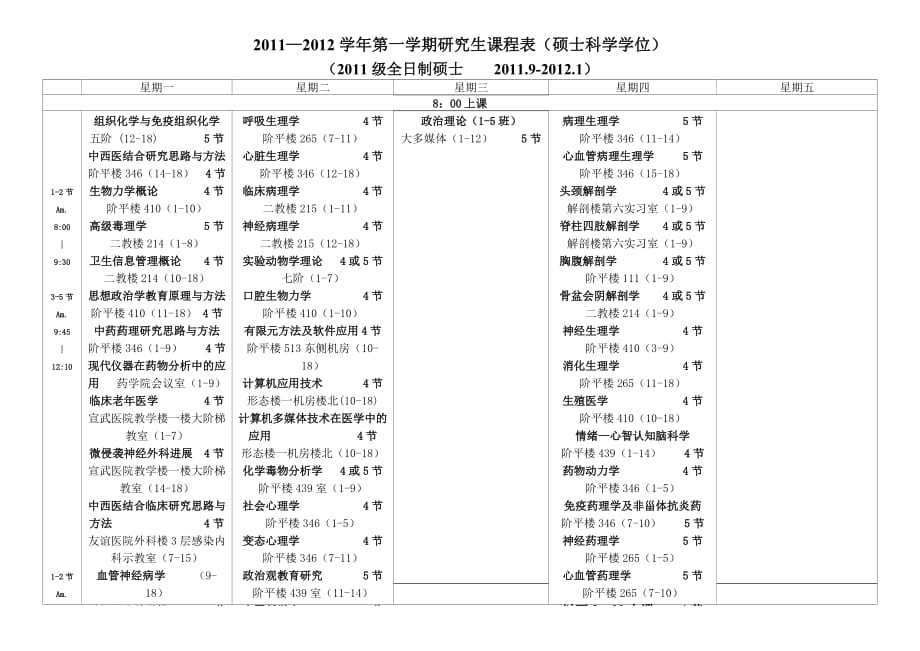 2011—2012学年第一学期研究生课程表(硕科)_第1页