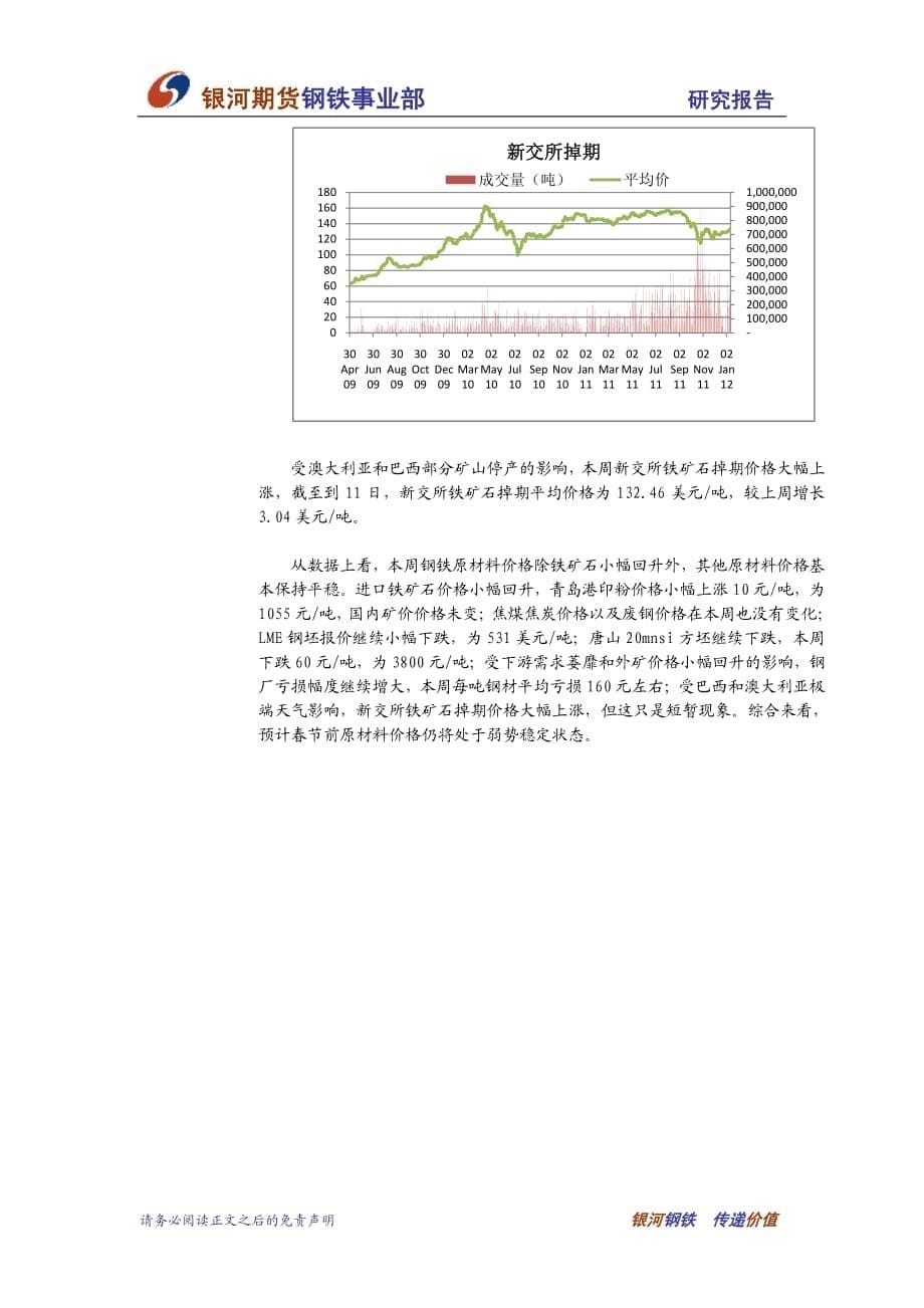 银河钢铁原材料报告120113受极端天气影响铁矿石小幅回升资料_第5页