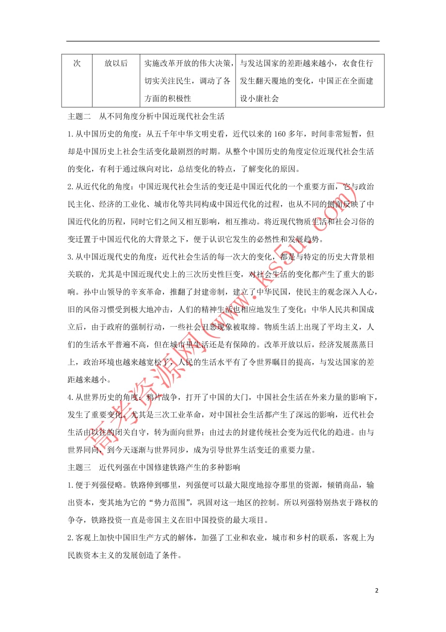 2018－2019学年高中历史 专题四 中国近现代社会生活的变迁专题提升学案 人民版必修2_第2页