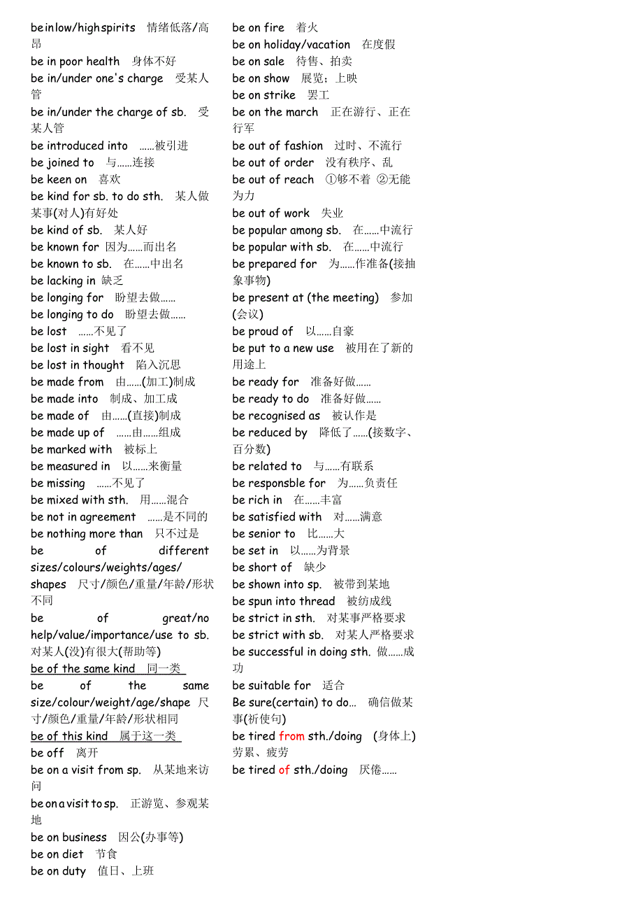 高中英语词组.固定搭配总结资料_第3页