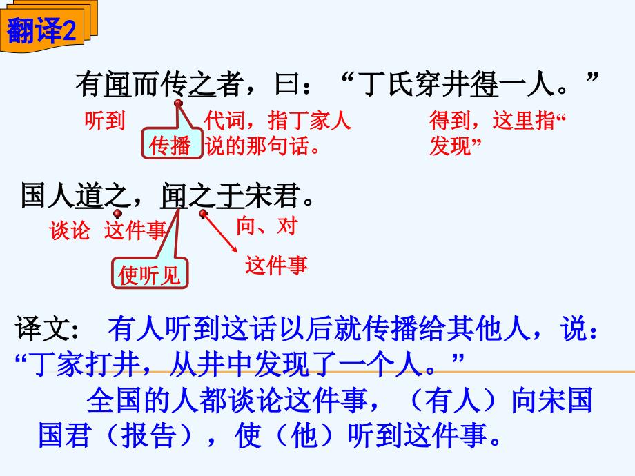 人教版部编初一上册24-3.4_第3页