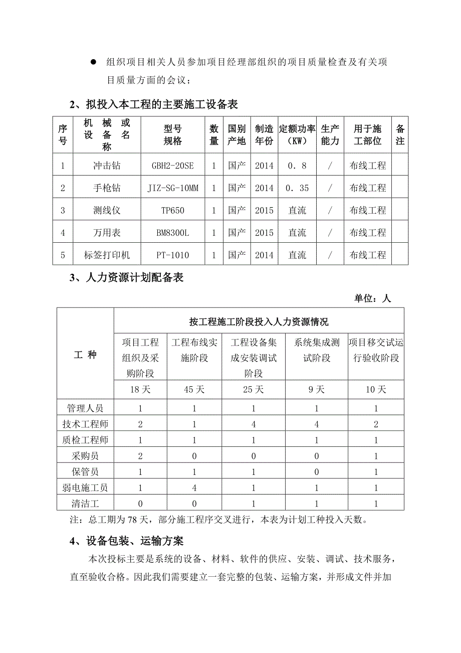 项目实施方案及售后承诺、培训系统集成_第4页